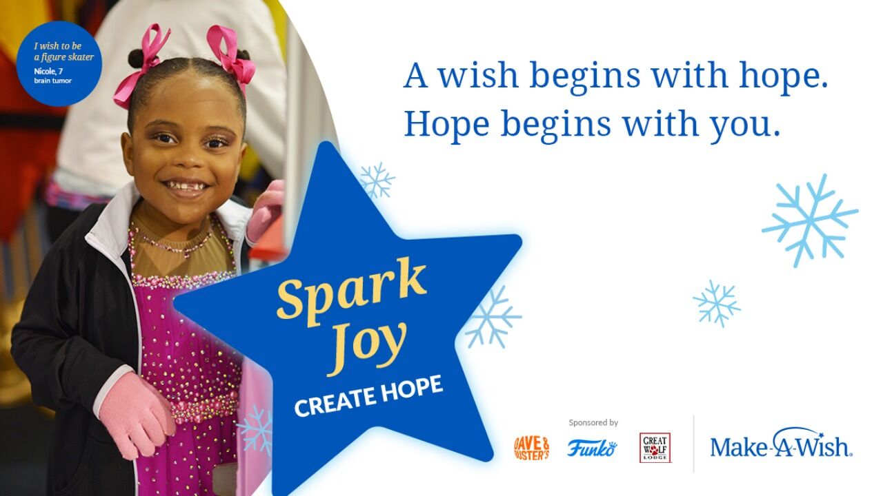 Tiltify Made for Fundraisers