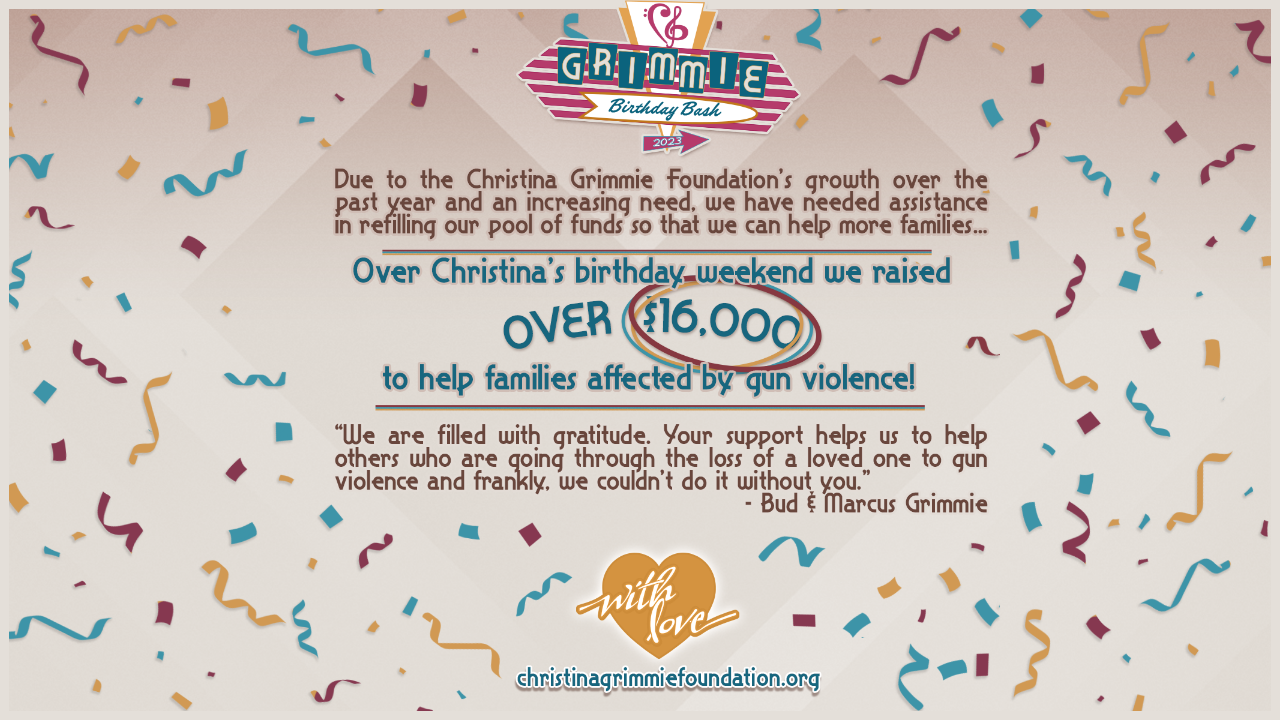 Tiltify - Grimmie Birthday Bash 2023 Fundraiser