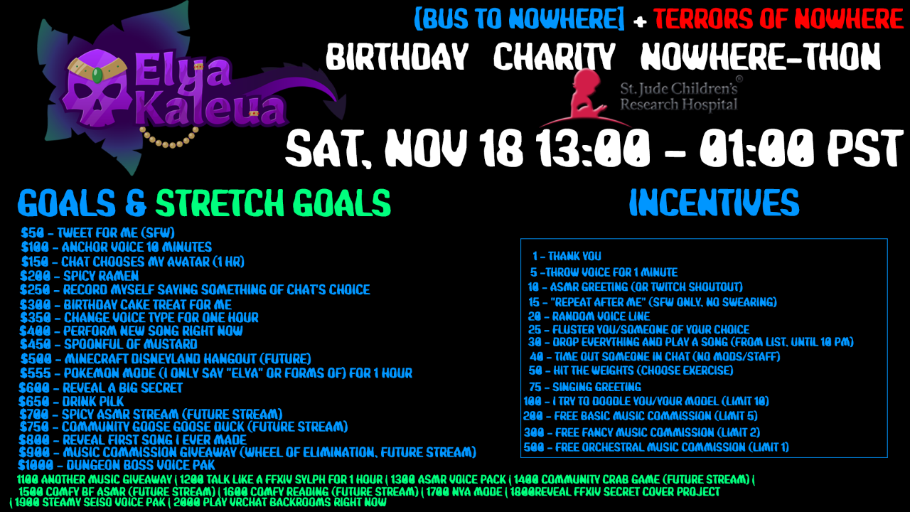 Tiltify - Elya&rsquo;s Birthday Charity Nowherethon